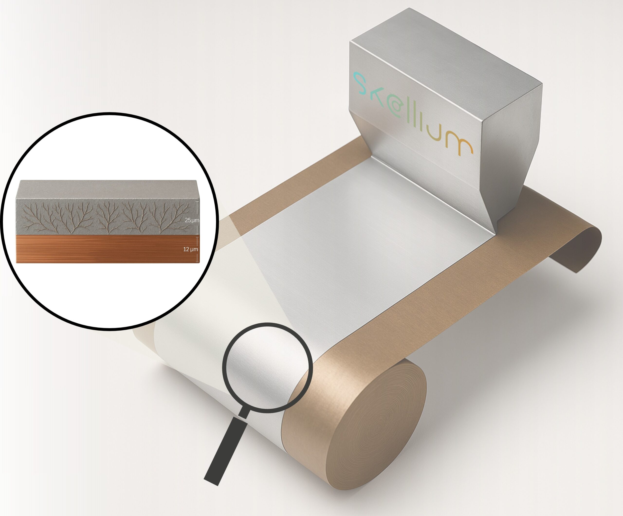 Thin Lithium Metal Coating with 3d-Skeleton